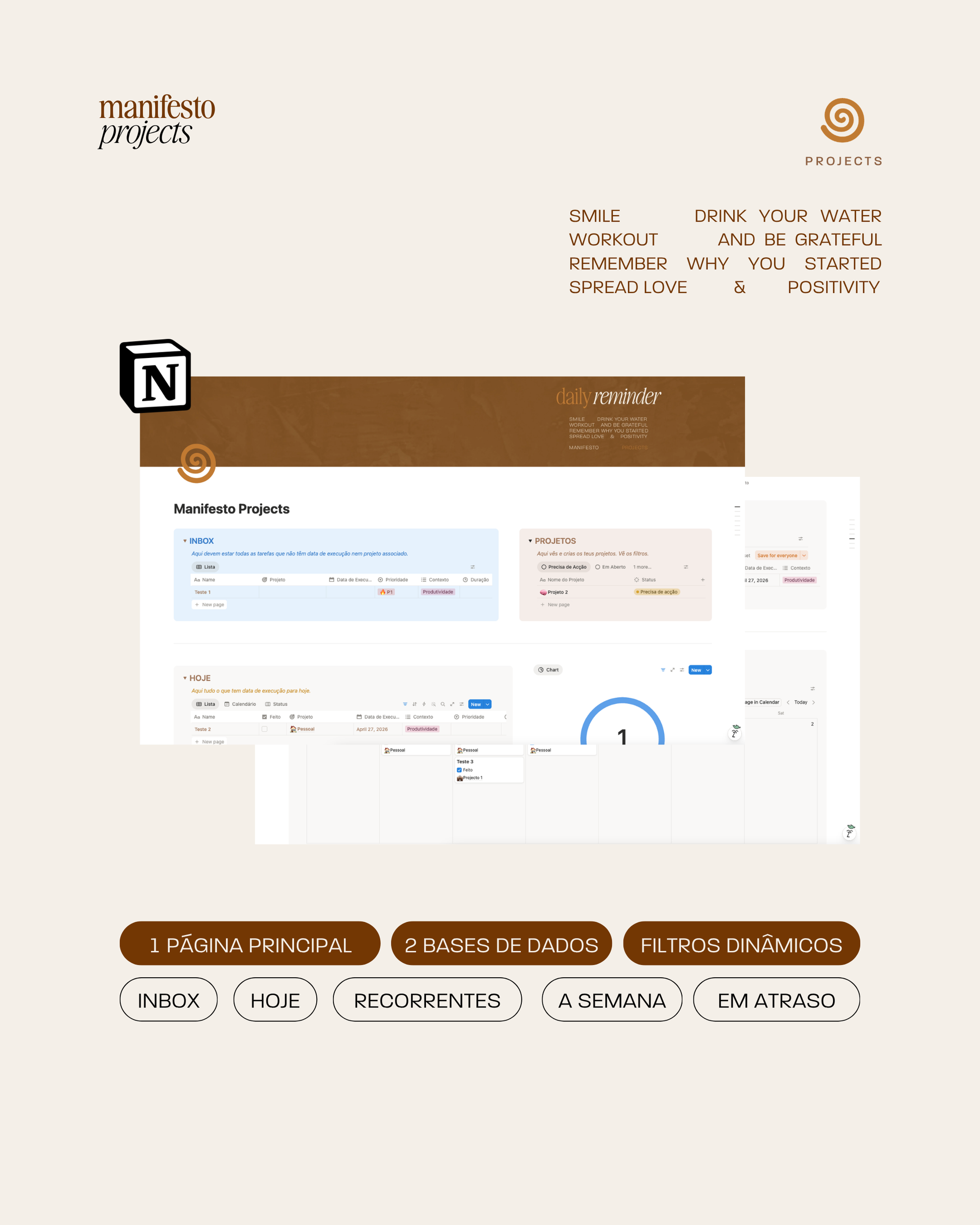 Manifesto Projects Template